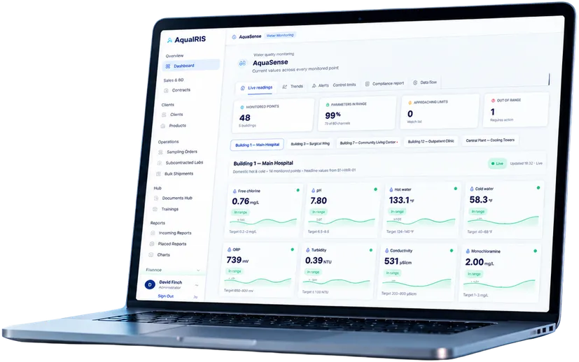 AquaIRIS dashboard showing facility test results on a laptop
