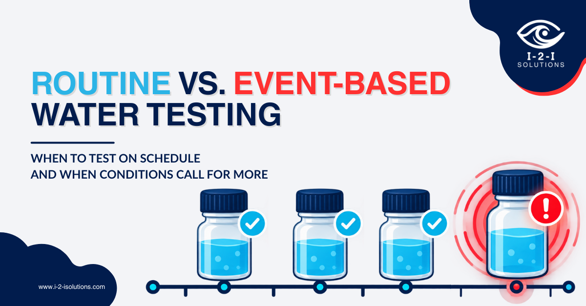 comparing routine and event-based water testing, with routine samples and one event-triggered sample highlighted in red
