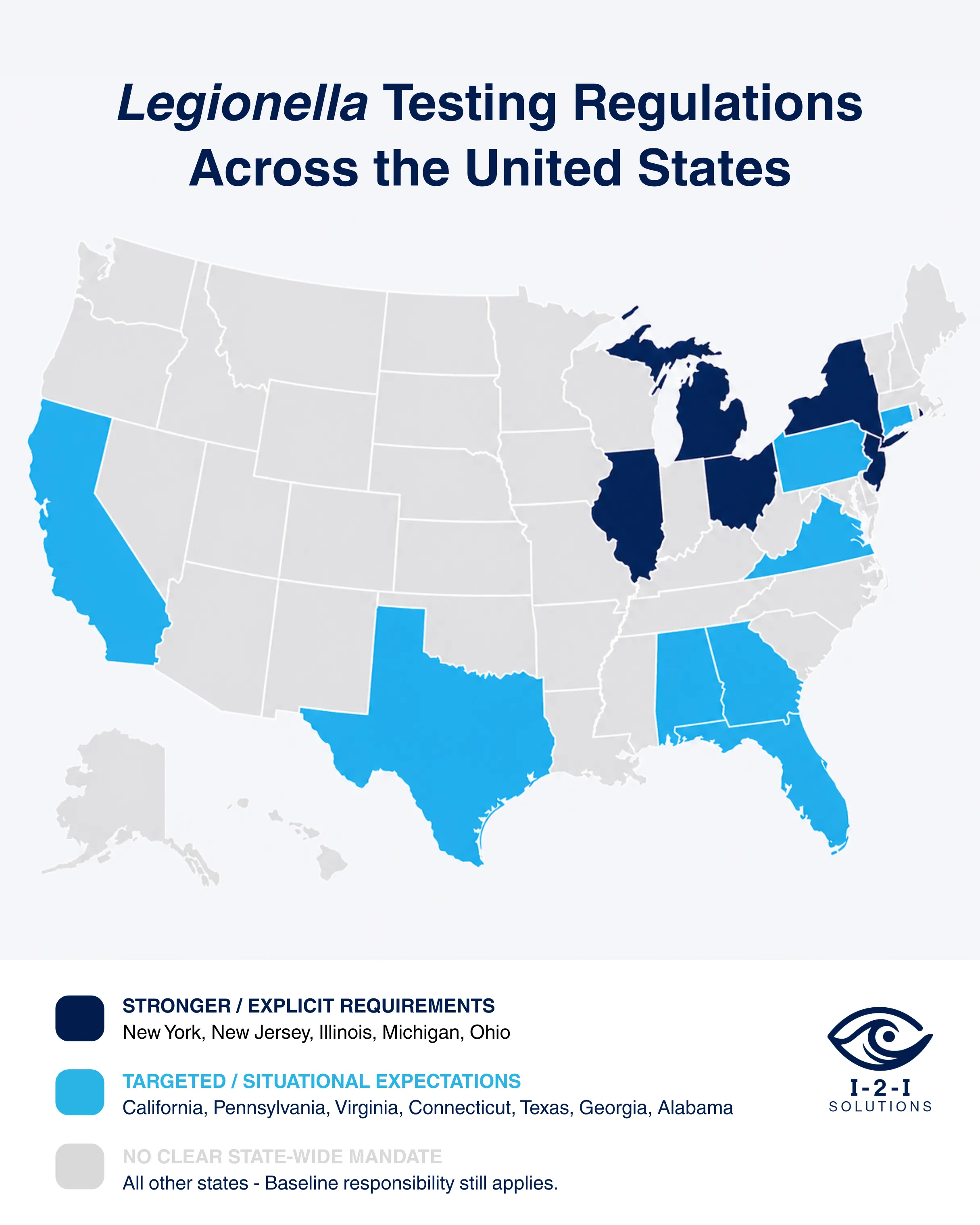 Legionella testing regulations by state map showing compliance differences across the United States – I-2-I Solutions